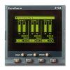 2704 Advanced Multi-loop Temperature Controllers